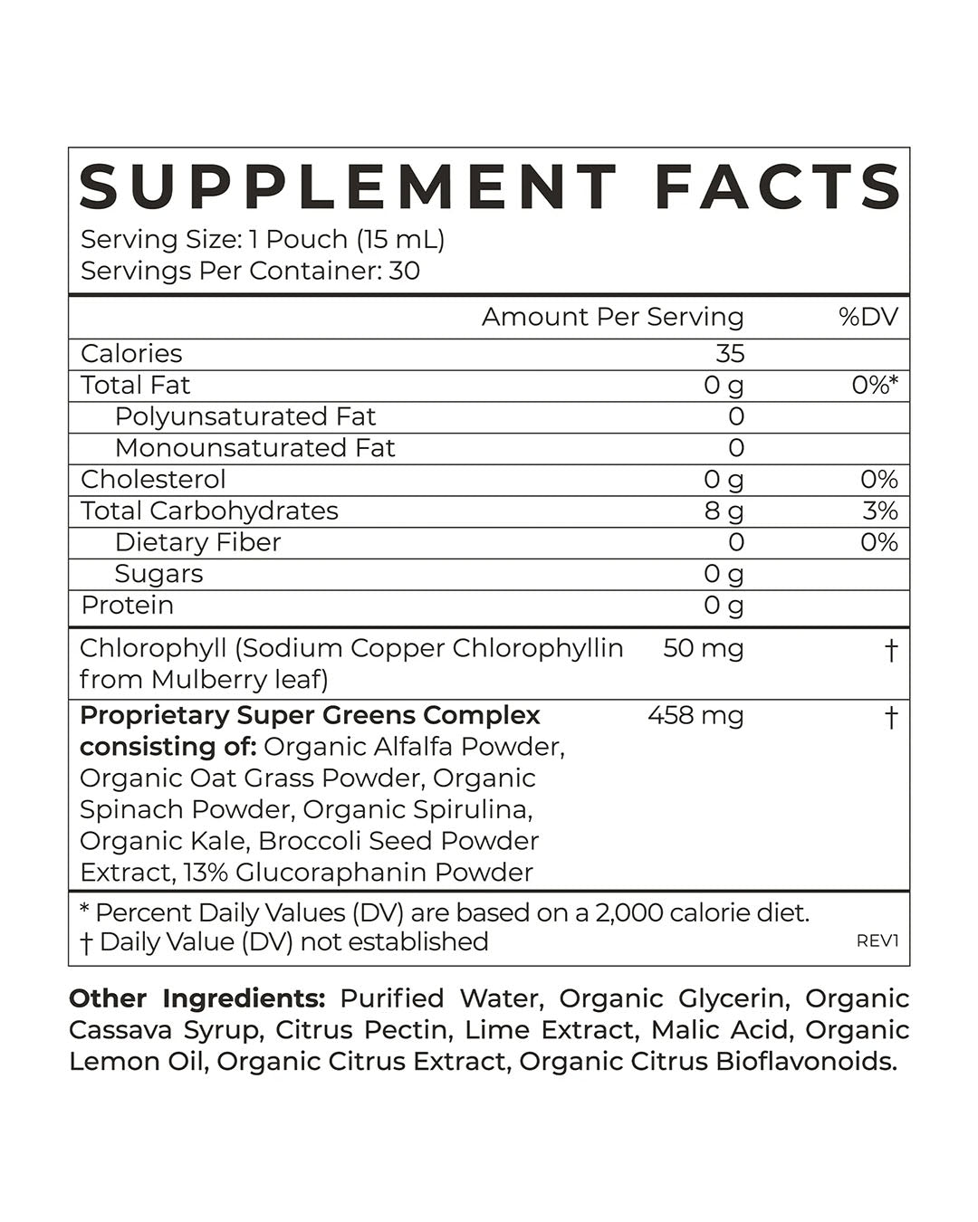 Super Greens Supplements by Cymbiotika - Prae Store