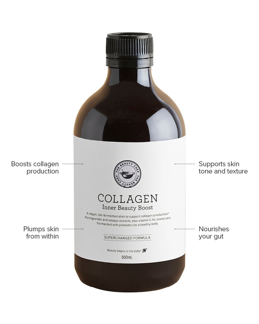 Collagen Inner Beauty Boost Supercharged Formula - Prae Store